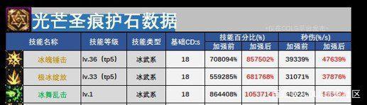 DNF发布网枪剑士(DNF发布网枪剑士) DNF发布网枪剑士(DNF发布网枪剑士)