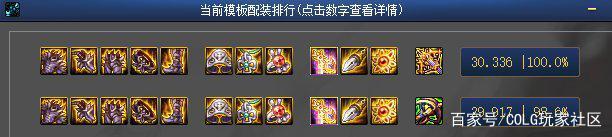 DNF发布网的传奇私服(DNF发布网传奇装备哪里爆) DNF发布网的传奇私服(DNF发布网传奇装备哪里爆)