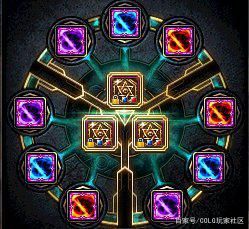 DNF发布网怎么用代码刷材料 DNF发布网怎么用代码刷材料