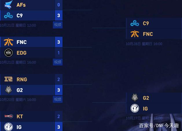 DNF发布网支持辅助(dnf辅助官方) DNF发布网支持辅助(dnf辅助官方)
