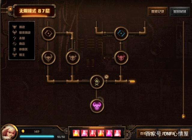 DNF发布网一键私服 DNF发布网一键私服