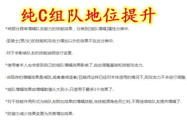 DNF发布网怎么用代码刷材料 DNF发布网怎么用代码刷材料