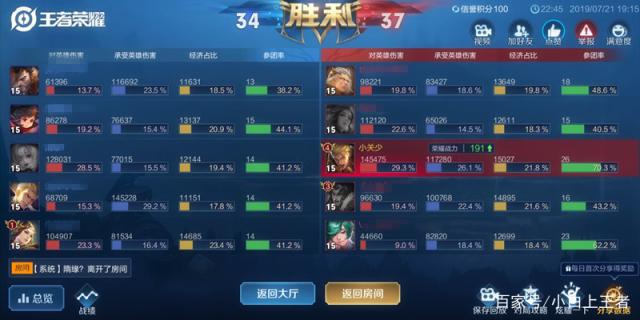 DNF发布网材料代码(DNF发布网装备代码) DNF发布网材料代码(DNF发布网装备代码)