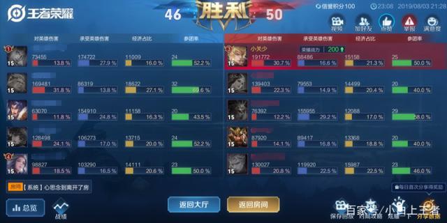 dnf公益服发布网辅助教程(dnf公益服发布网架设教程) dnf公益服发布网辅助教程(dnf公益服发布网架设教程)