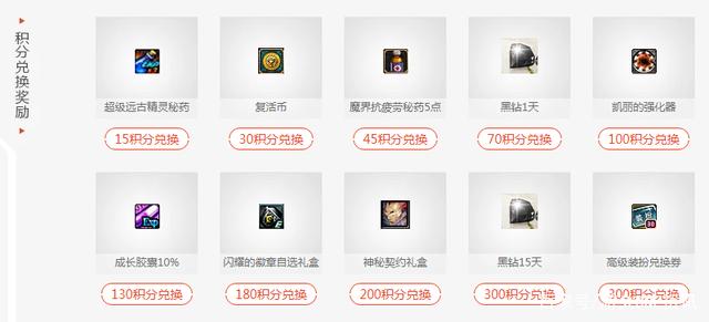 DNF发布网换ip(dnf转服务器) DNF发布网换ip(dnf转服务器)