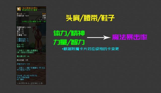DNF发布网一键私服 DNF发布网一键私服