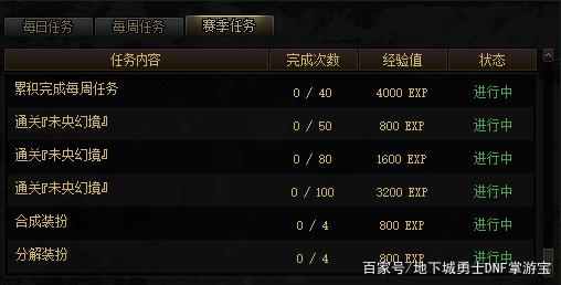 DNF发布网特殊物品爆率怎么改(dnf特殊装备任务怎么做) DNF发布网特殊物品爆率怎么改(dnf特殊装备任务怎么做)