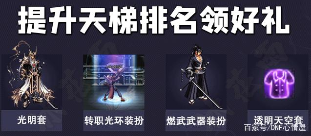DNF发布网玩私服闪退怎么设置 DNF发布网玩私服闪退怎么设置