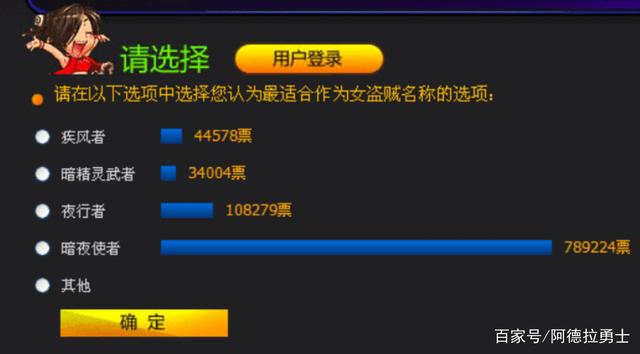 DNF发布网渎神武器(dnf神识) DNF发布网渎神武器(dnf神识)