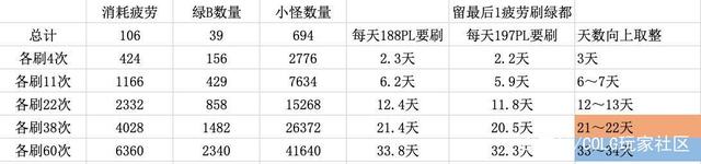 主播推荐DNF发布网(玩dnf的主播) 主播推荐DNF发布网(玩dnf的主播)